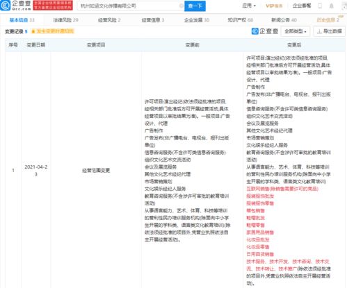 杭州如涵文化传播公司经营范围新增互联网销售等